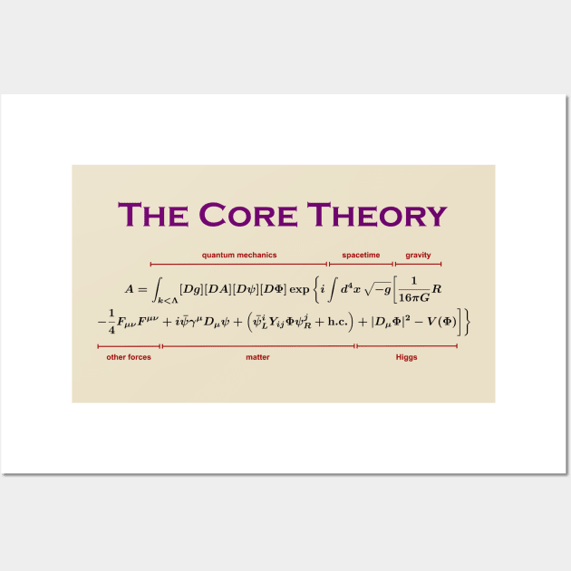 The Core Theory (dark text) Wall Art by Sean Carroll